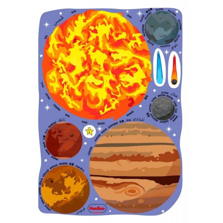 Maxi Planetas