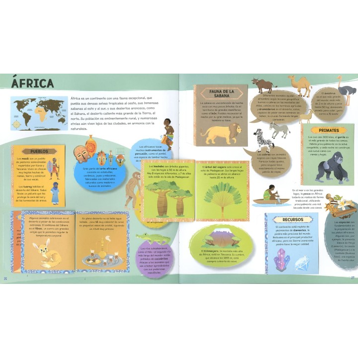 Mi primer Atlas del Mundo