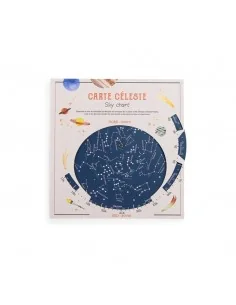 Mapa Celestial