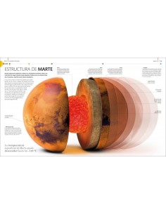 Planetas: La guía definitiva del Sistema Solar 2