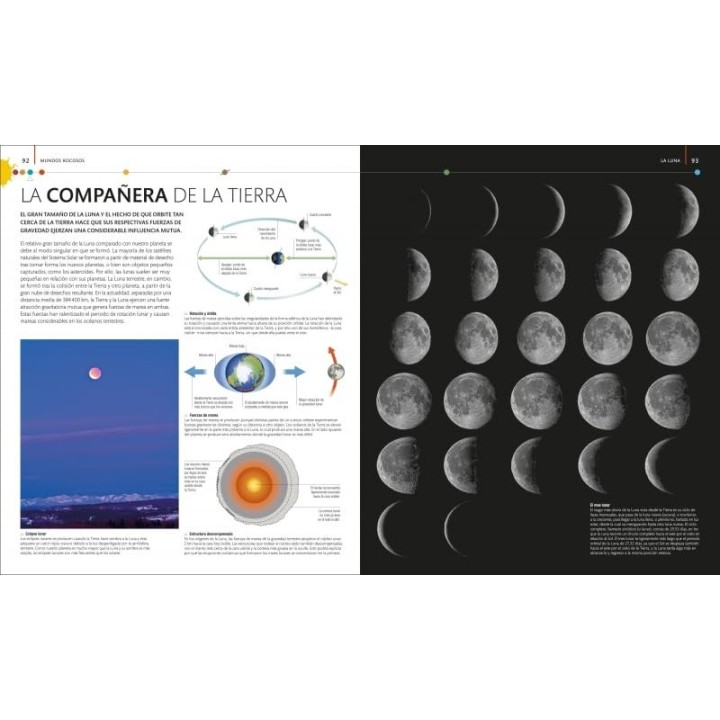 Planetas: La guía definitiva del Sistema Solar