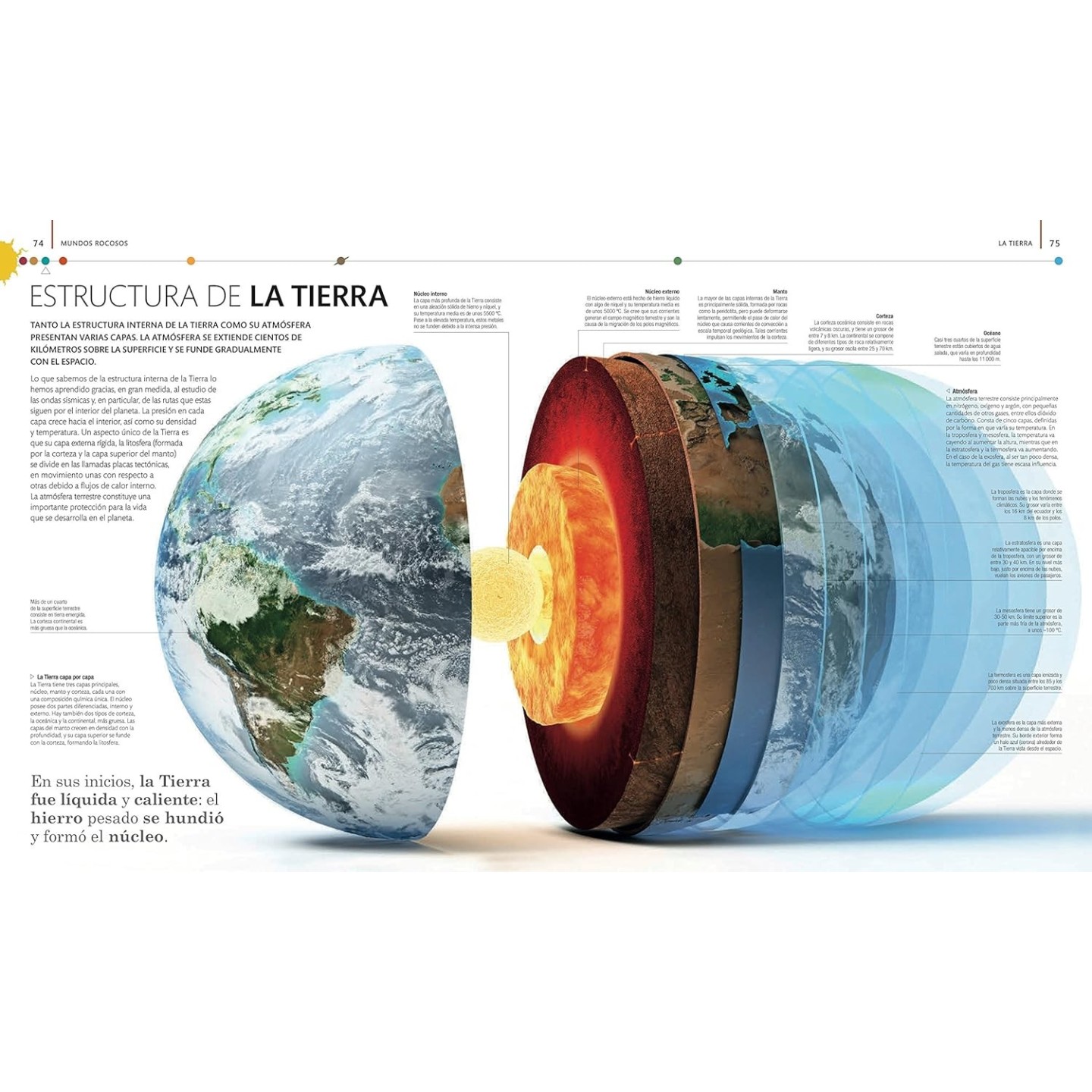 Planetas: La guía definitiva del Sistema Solar
