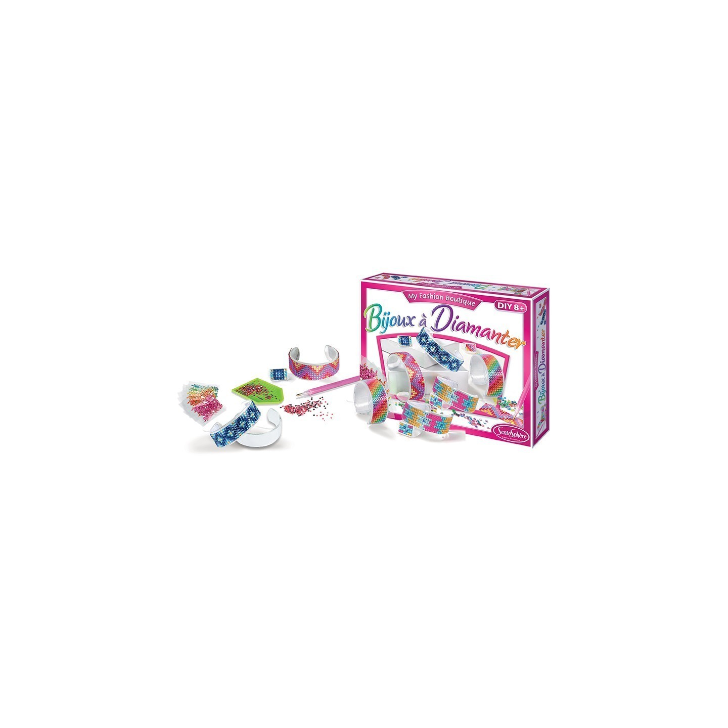 Taller de Pulseras y Anillos