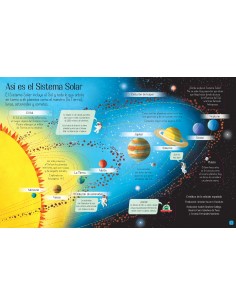 El Sistema Solar 2