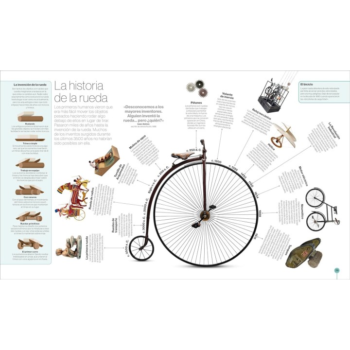 A través del tiempo