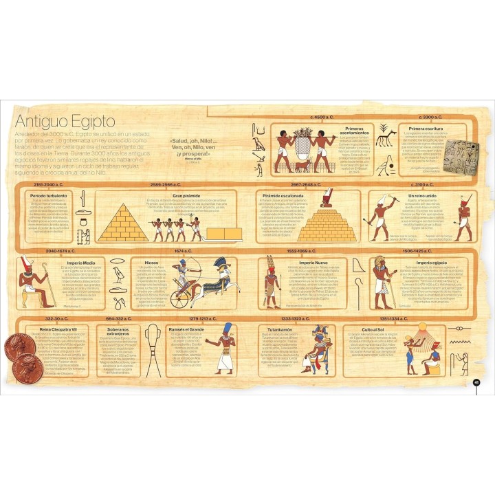 A través del tiempo