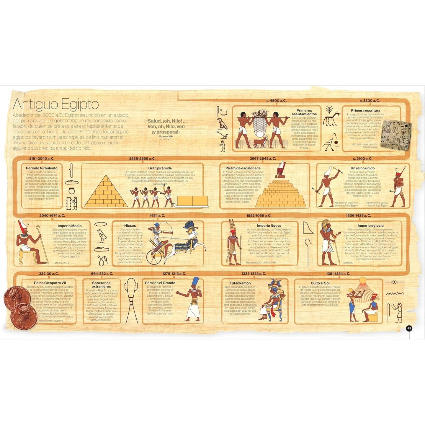 A través del tiempo