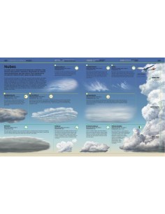 Planeta Tierra 2