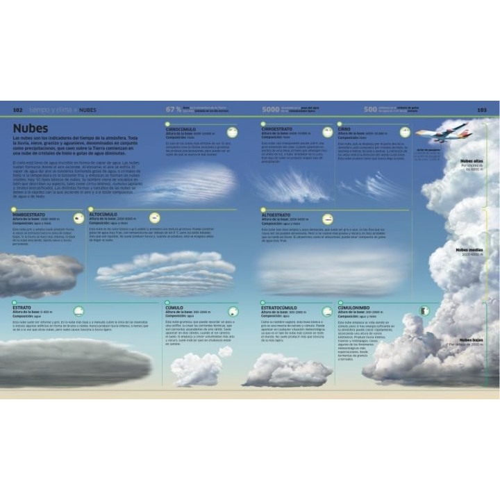 Planeta Tierra