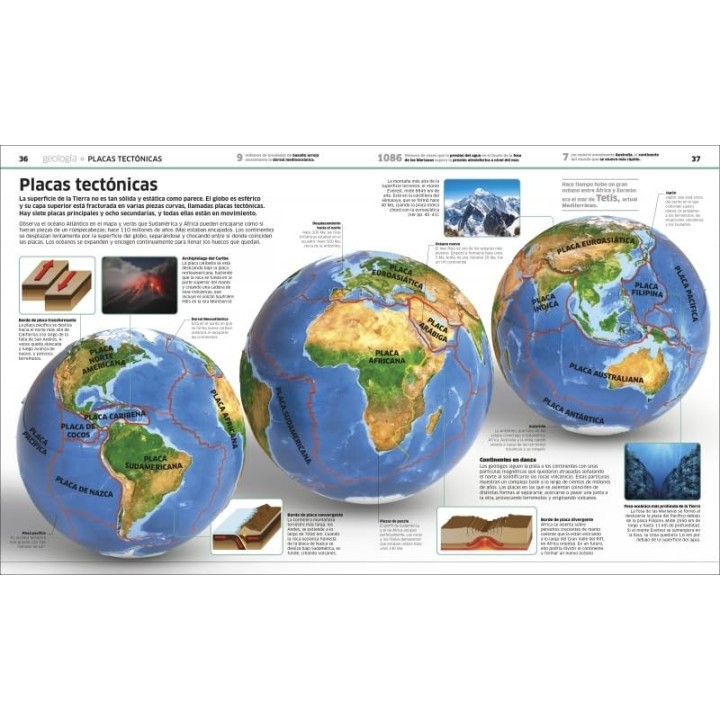 Planeta Tierra