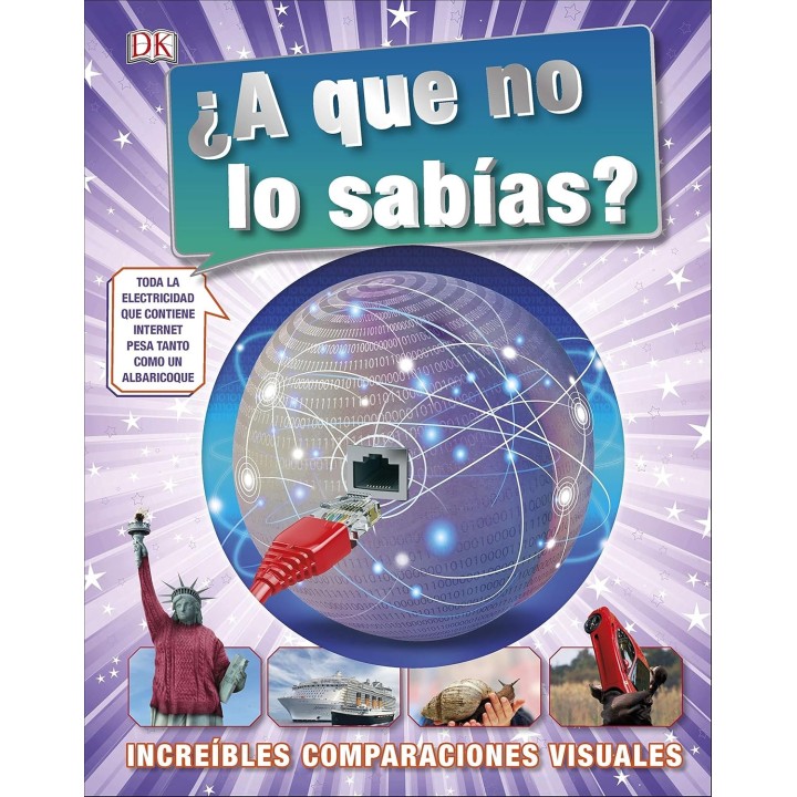 ¿A que no lo sabías? Increíbles comparaciones visuales