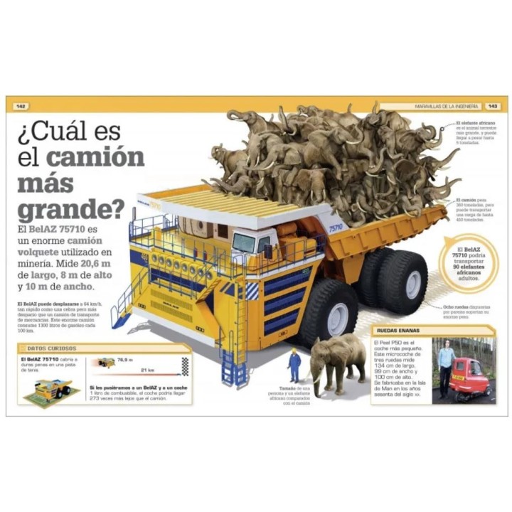 ¿A que no lo sabías? Increíbles comparaciones visuales