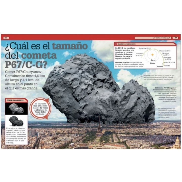 ¿A que no lo sabías? Increíbles comparaciones visuales