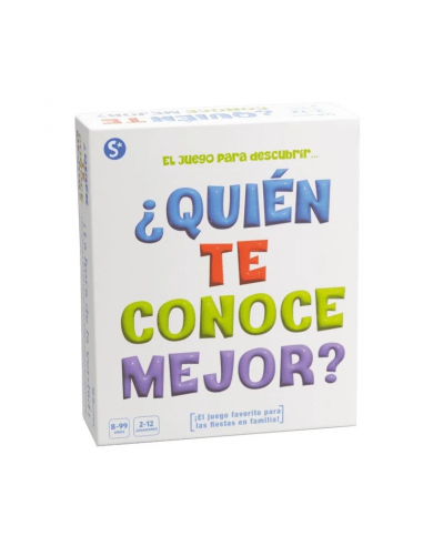 ¿Quién te conoce mejor?