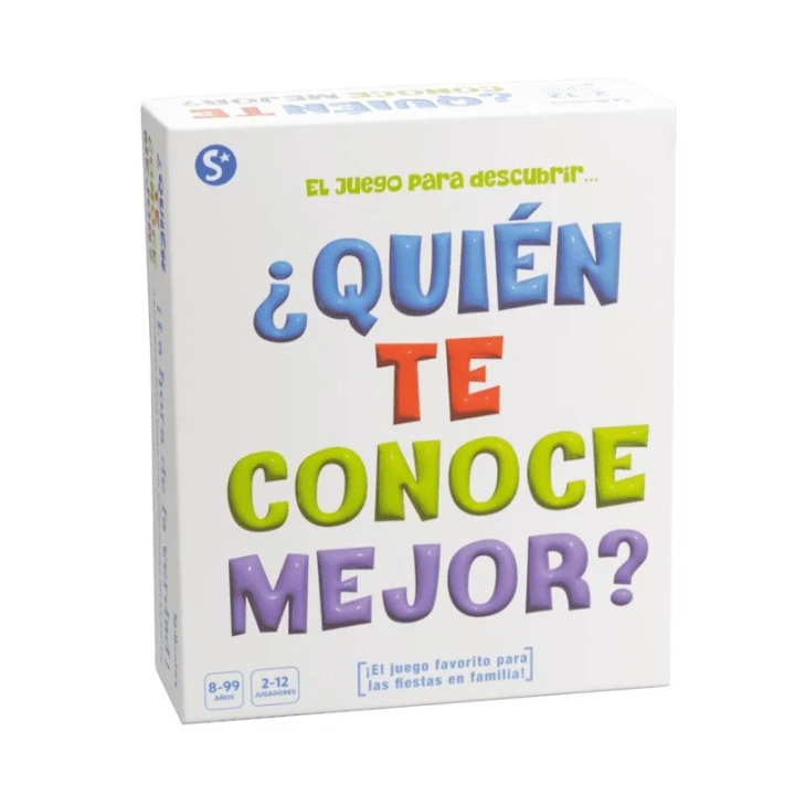 ¿Quién te conoce mejor?