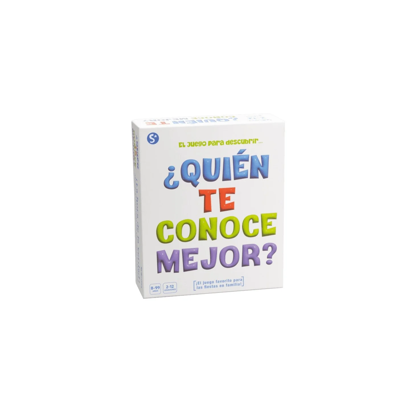 ¿Quién te conoce mejor?