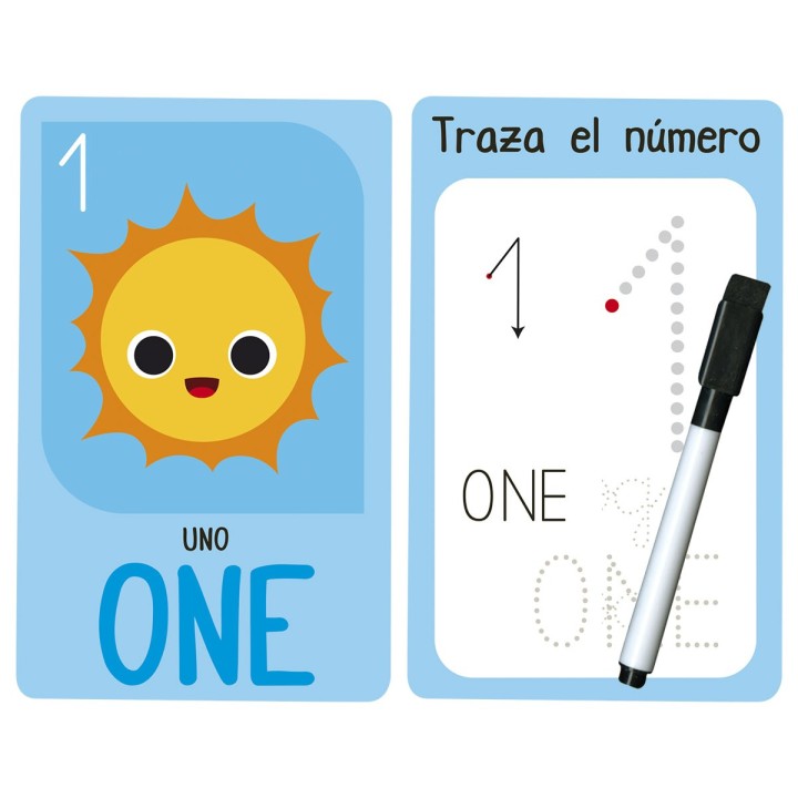 Aprendo Inglés - Números