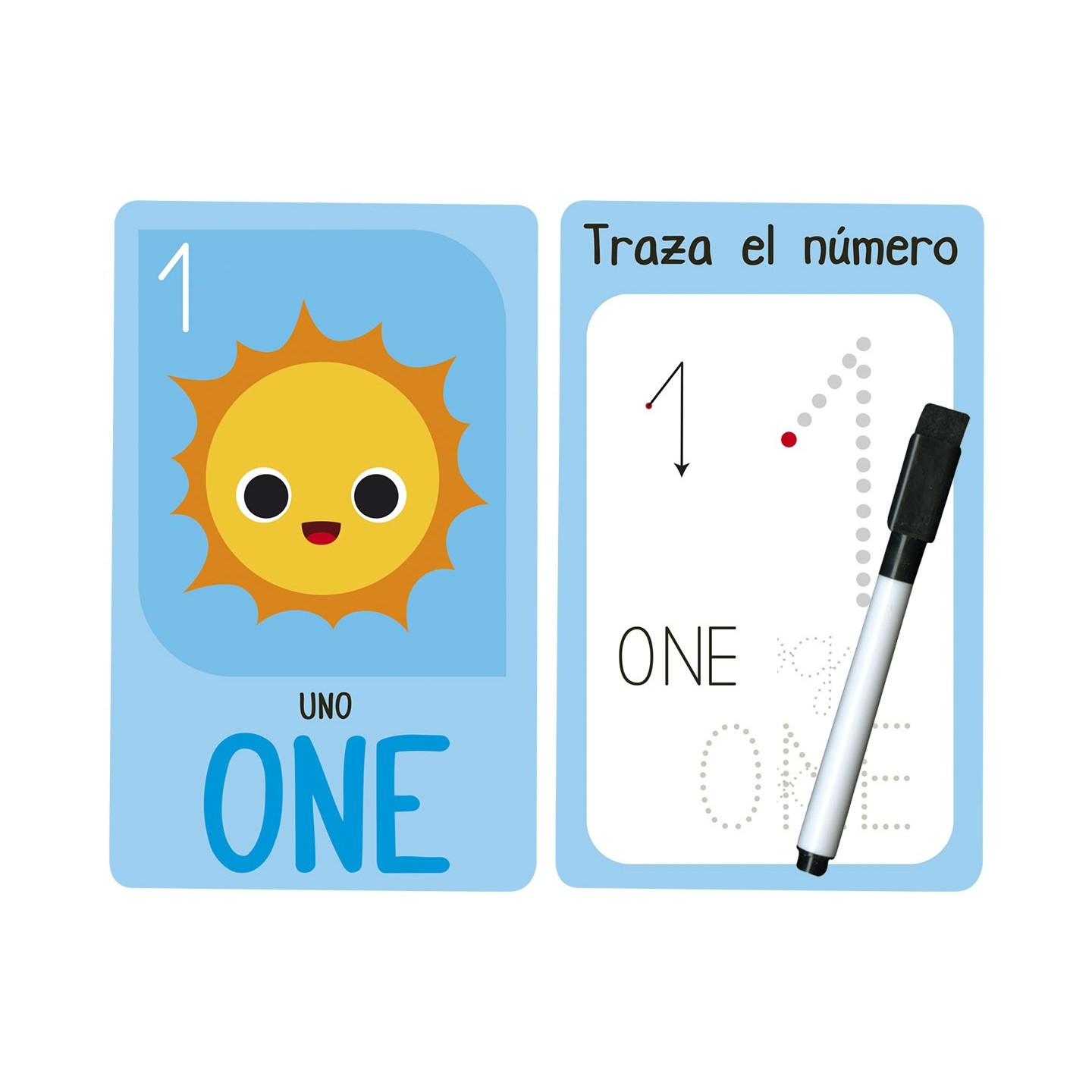 Aprendo Inglés - Números