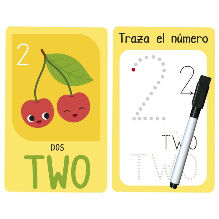 Aprendo Inglés - Números