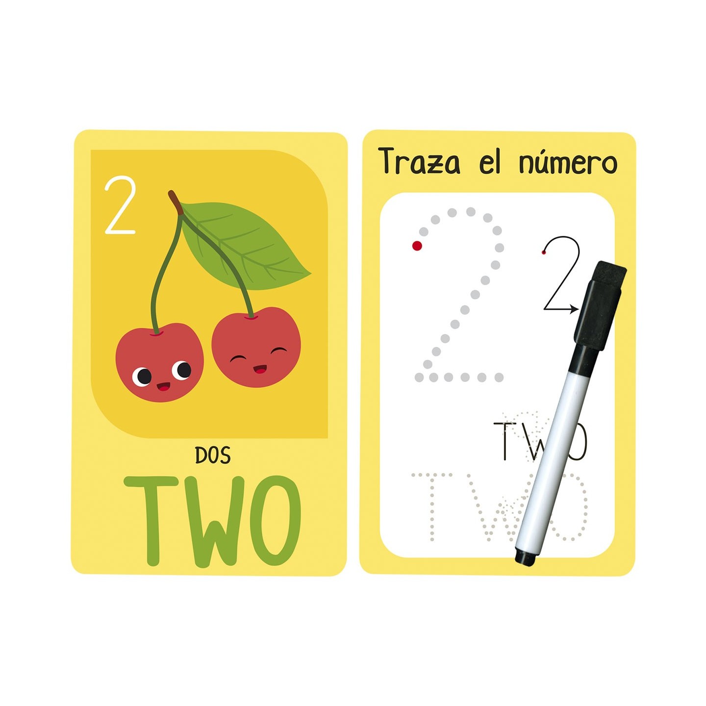 Aprendo Inglés - Números