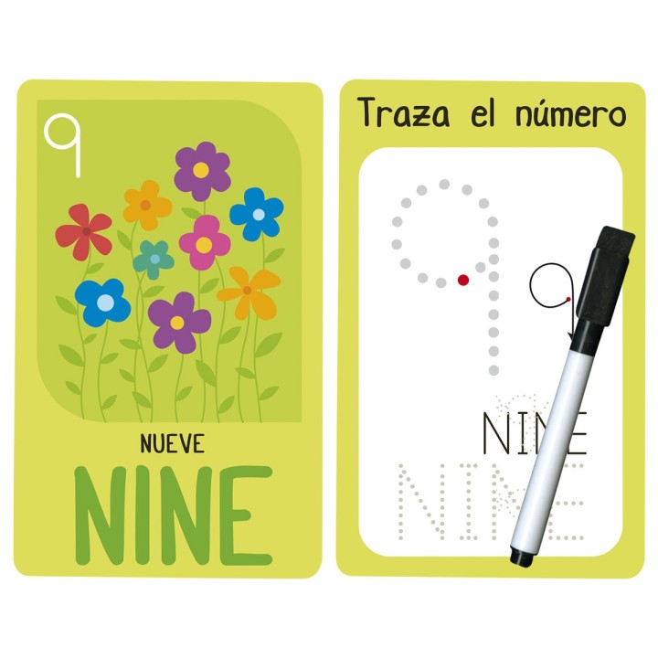 Aprendo Inglés - Números