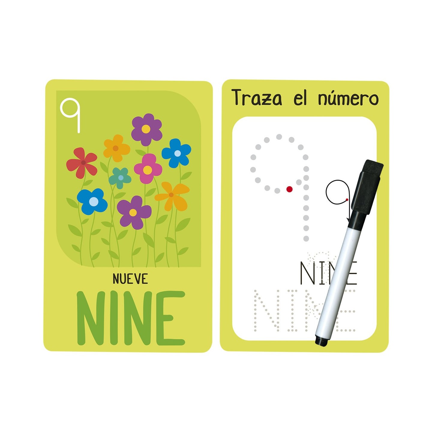 Aprendo Inglés - Números