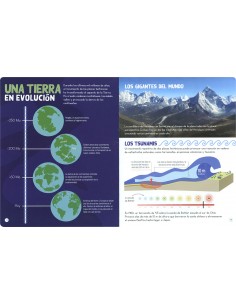 Planeta Tierra 2