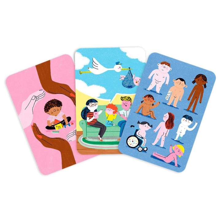 Flashcards Mi cuerpo es mío