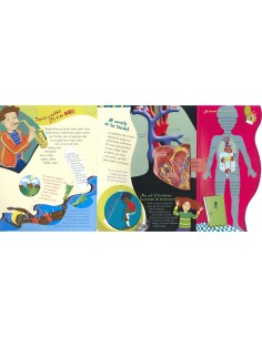 Descubre el Cuerpo Humano 2