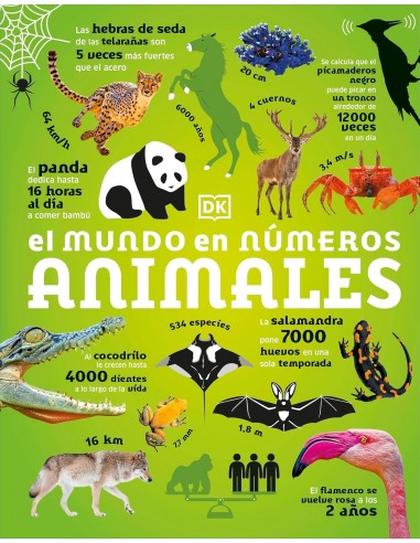 El mundo en números. Animales