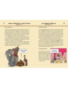 Historia para niños - Roma 2