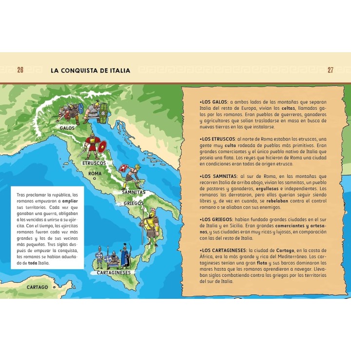 Historia para niños - Roma