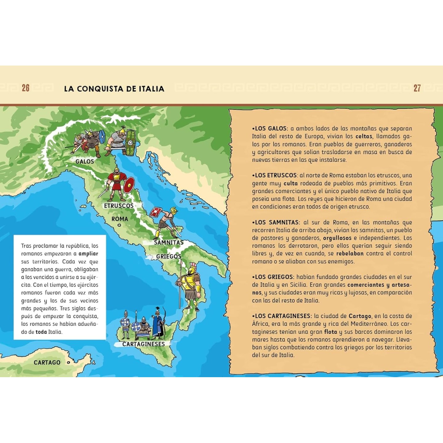 Historia para niños - Roma