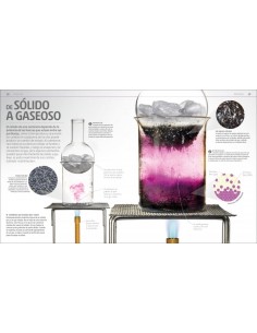 Secretos de la ciencia 2