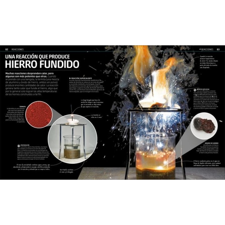 Secretos de la ciencia