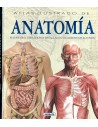 Atlas Ilustrado de Anatomía