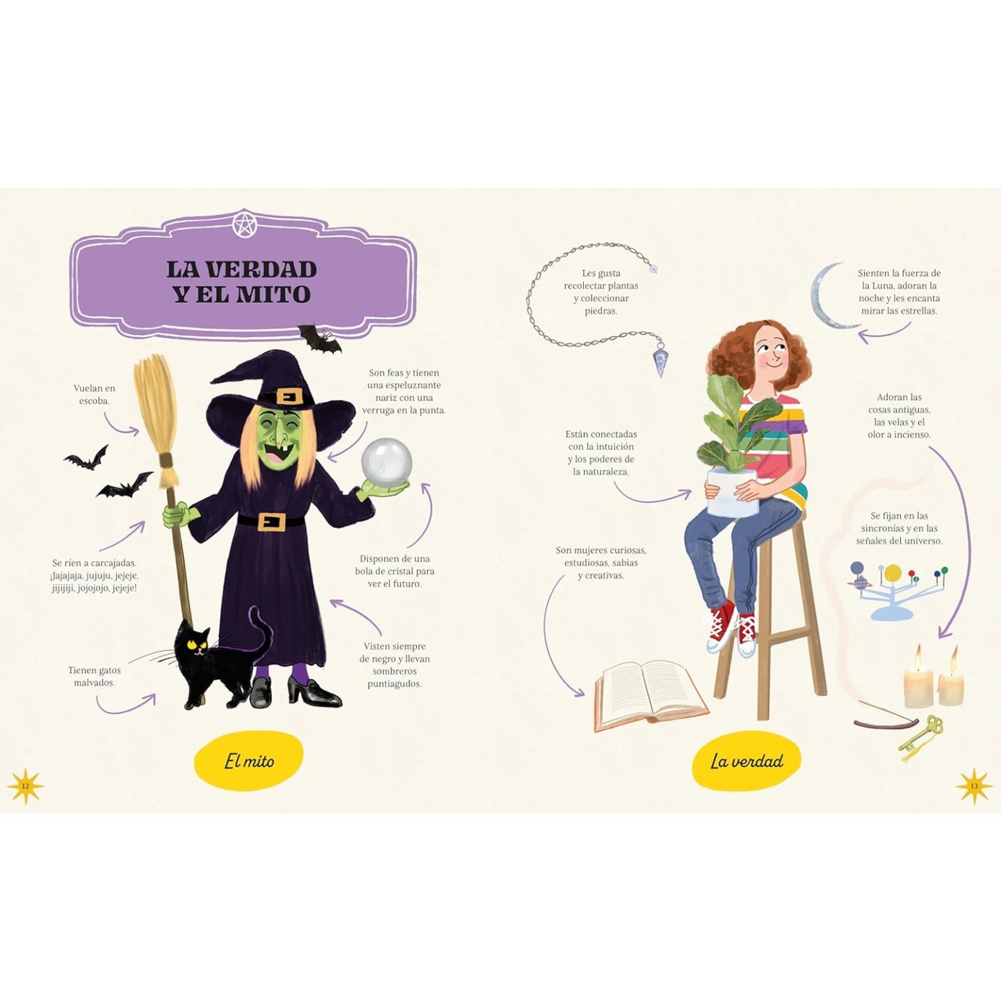 El libro de magia de una joven bruja