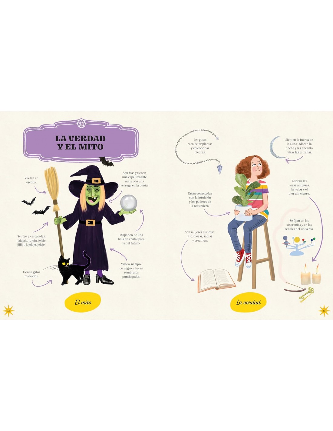El libro de magia de una joven bruja