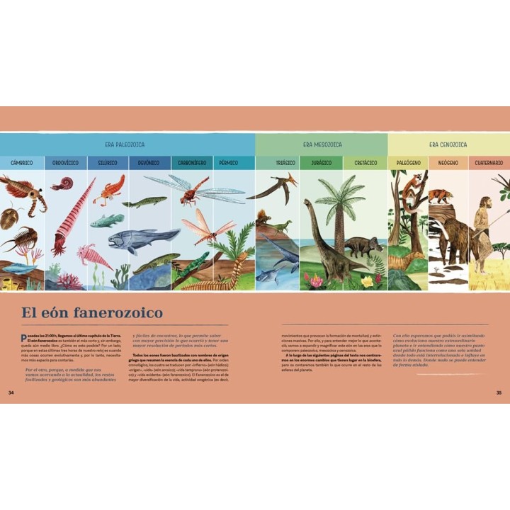 La historia más fascinante del mundo