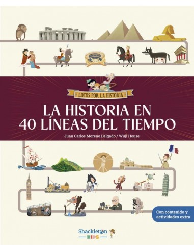 La historia en 40 líneas del tiempo