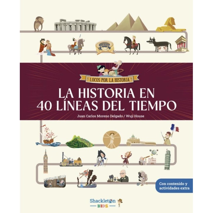 La historia en 40 líneas del tiempo