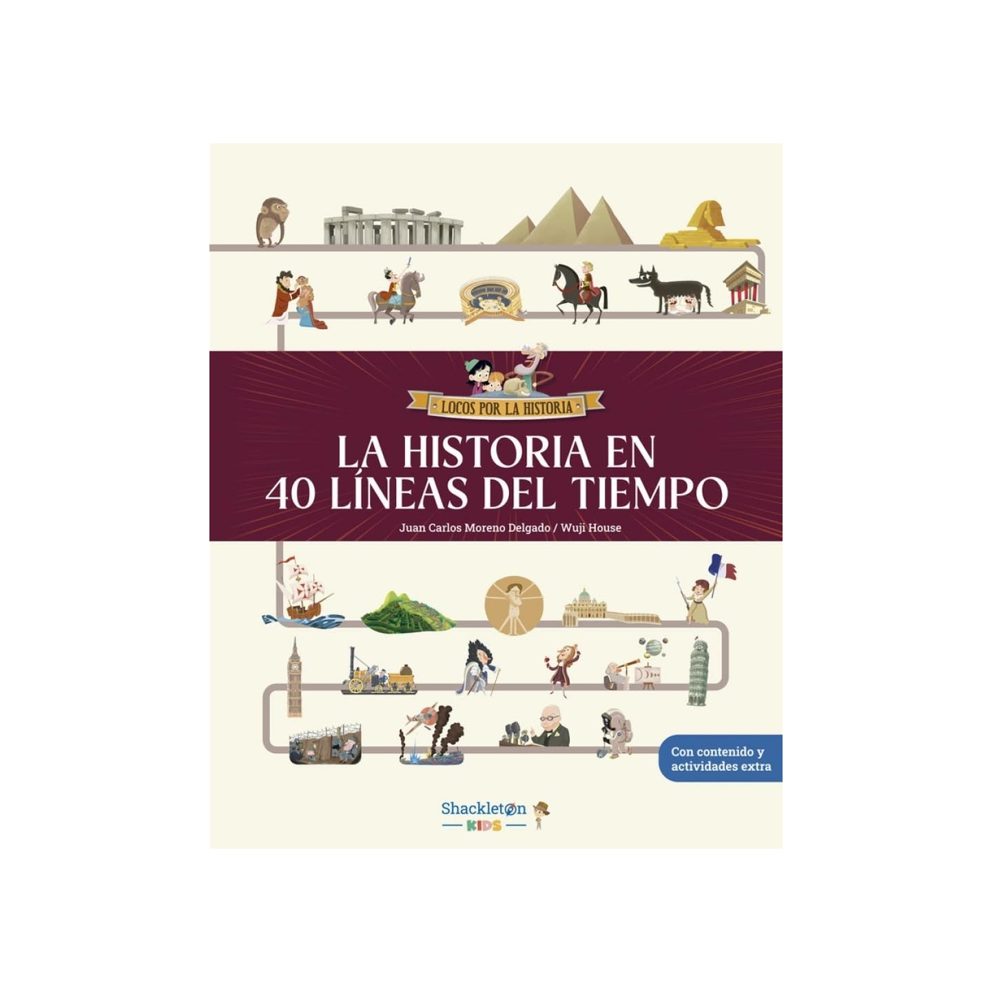 La historia en 40 líneas del tiempo