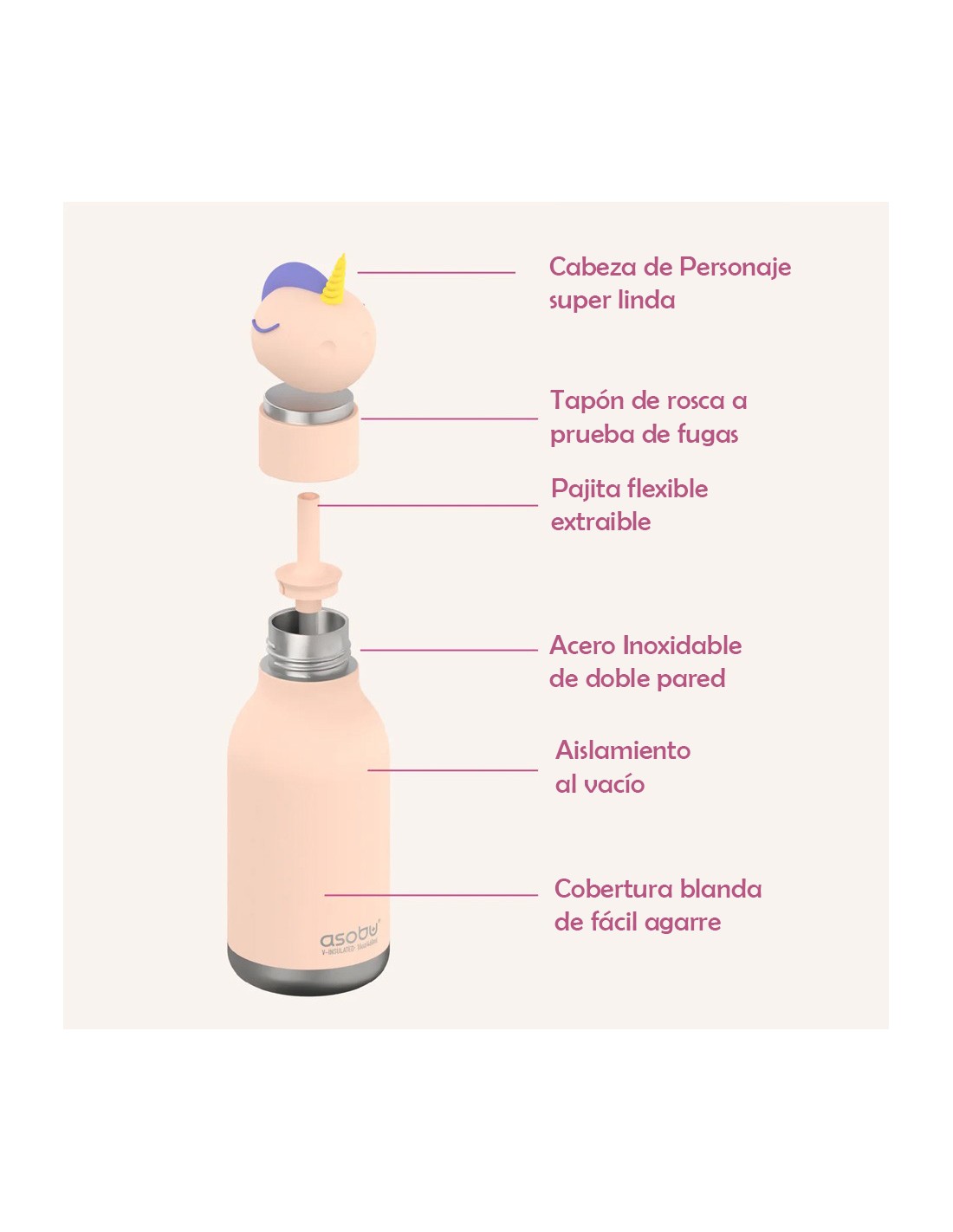 Botella Termica Bestie Vaca 460ml