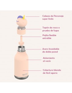 Botella Termica Bestie Panda 460ml 2