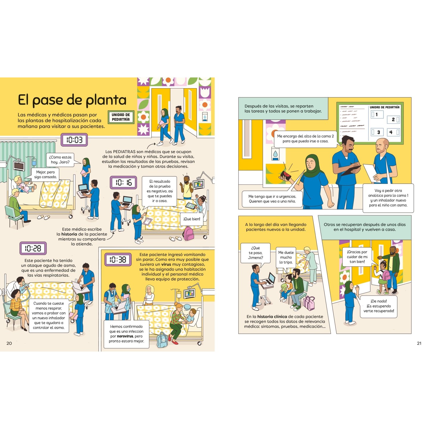 ¿Cómo sería ser médico?