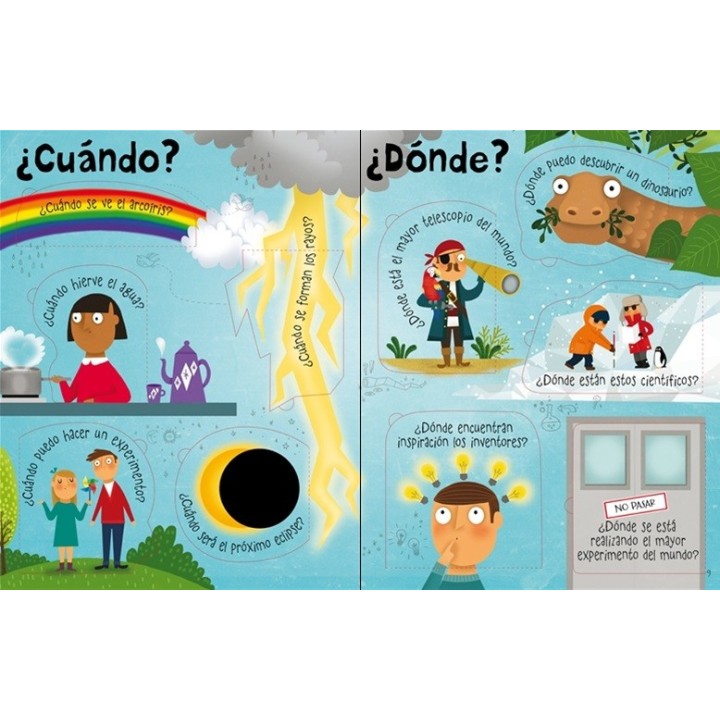 Yo me pregunto: La Ciencia