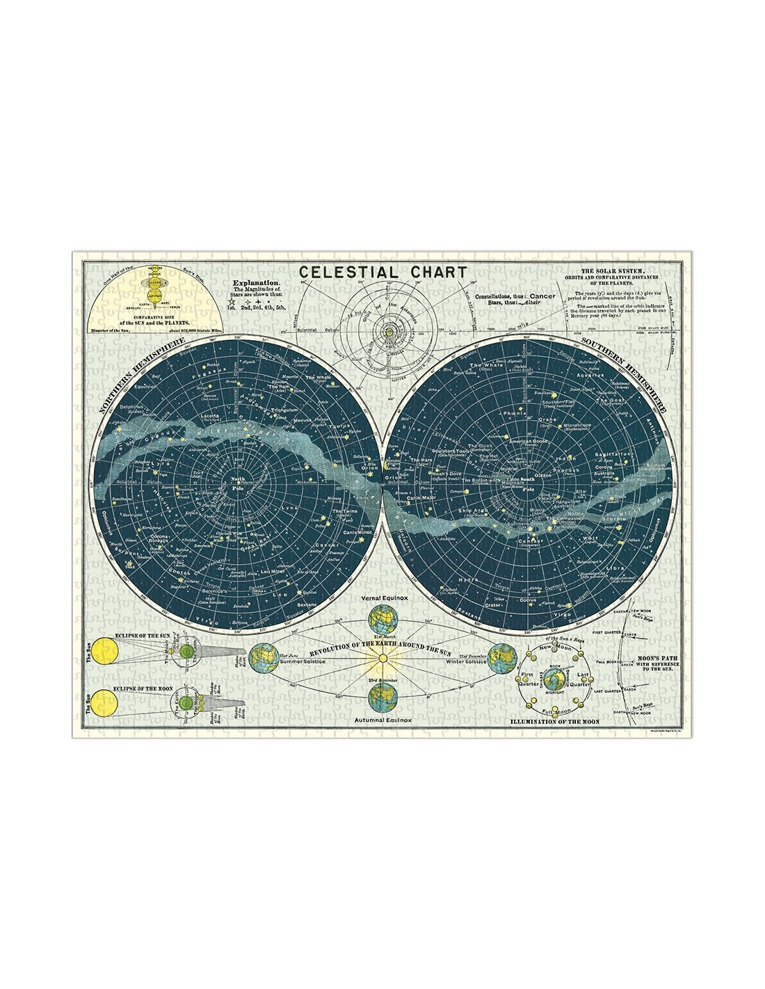 Puzle Celestial 1000 Piezas