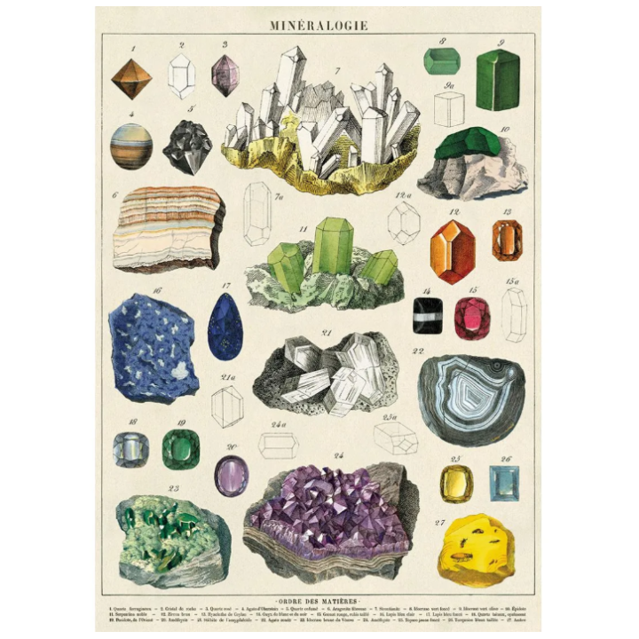 Póster 50x70 cm Minerales