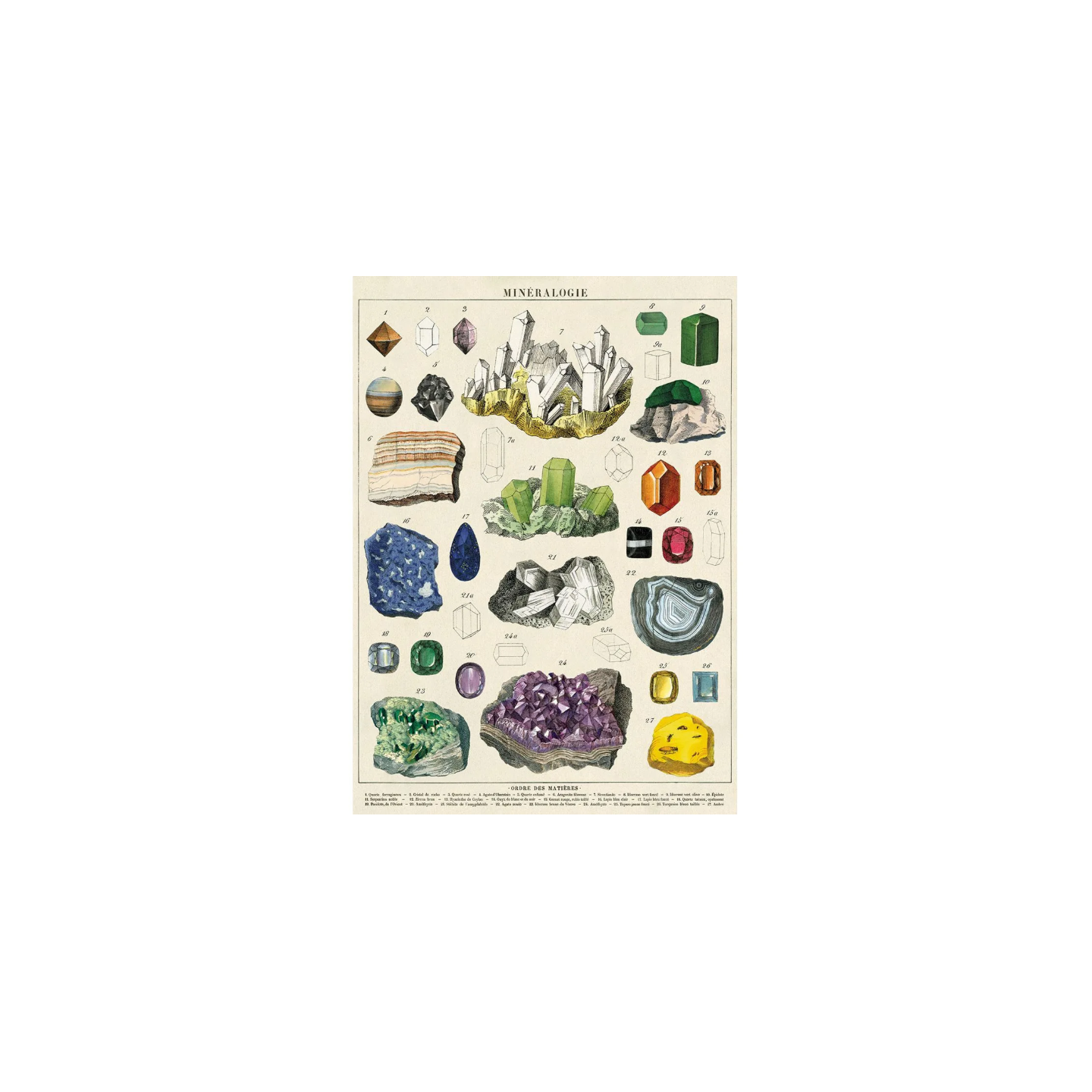 Póster 50x70 cm Minerales